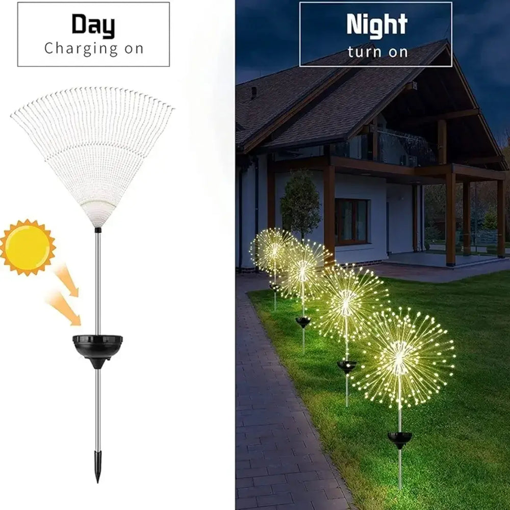 Solar Firework Lights Plug in Ground, Solar Garden Colorful String Lights product image 1