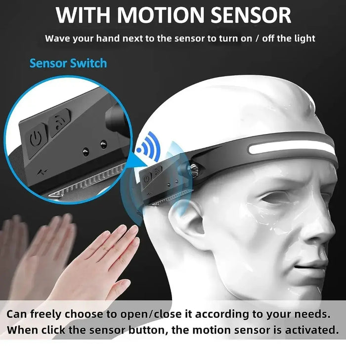 LED Headlamp 230° Wide Beam | 350 Lumens Rechargeable USB-C Motion Sensor Waterproof Head Light