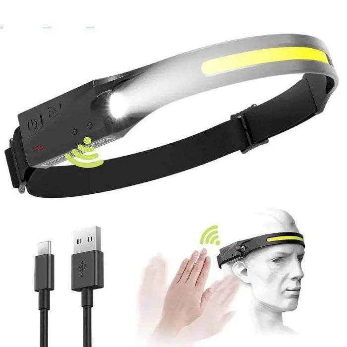 LED Headlamp 230° Wide Beam | 350 Lumens Rechargeable USB-C Motion Sensor Waterproof Head Light