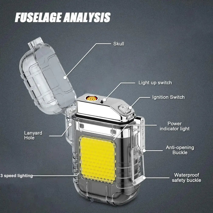Electric Rechargeable Lighter with LED & COB Light, Type-C Flameless Beam Lighter for Outdoor Camping, Men & Women