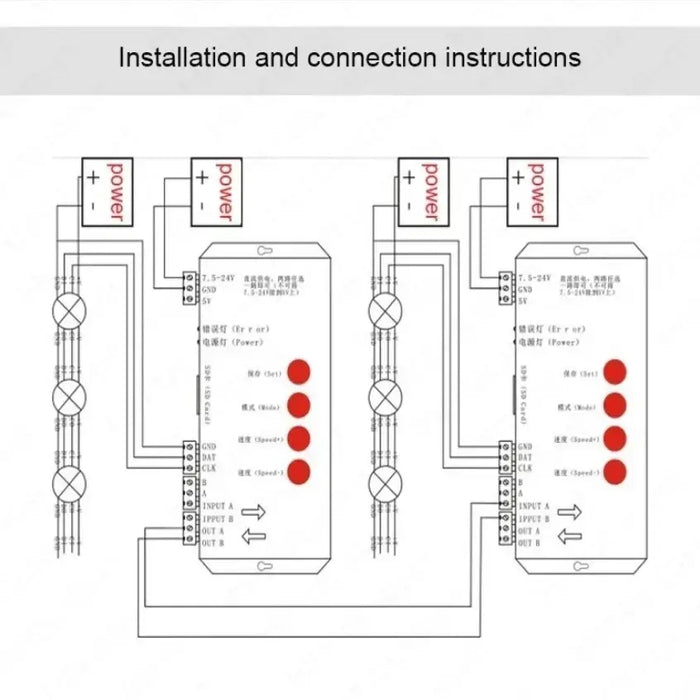 T-1000S LED RGB Full Color Controller