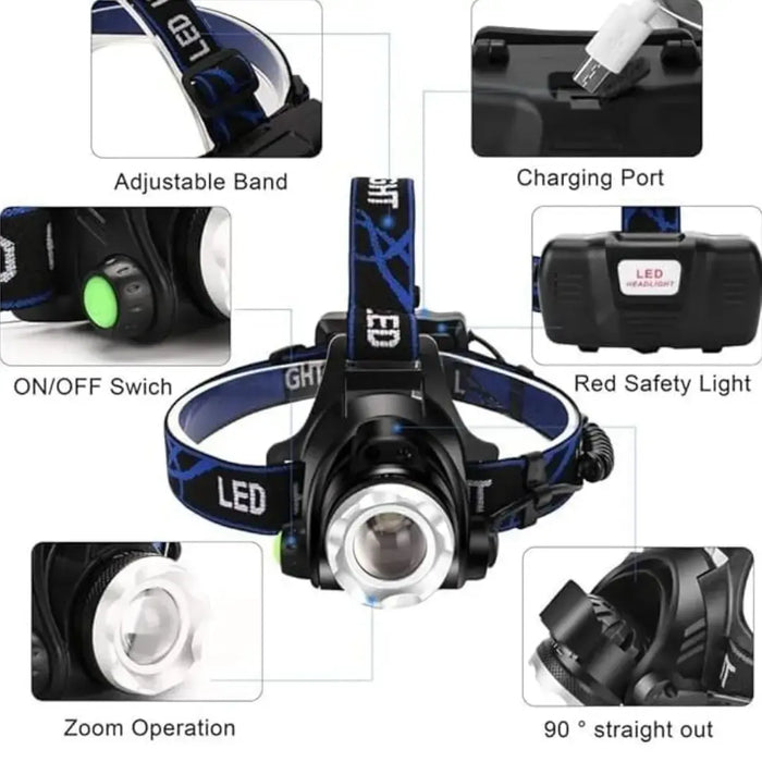 Rechargeable Waterproof LED Headlamp | Zoomable 4 Modes, Motion Sensor, USB Rechargeable Head Torch