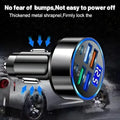 USB C Car Charger Adapter 6 in 1 – 250W Multi-Port with Voltage Display, Super Fast Charging for All Devices