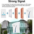 Wireless Doorbell with LED Flash, 32 Chimes & Remote Control – Weatherproof, Easy Installation