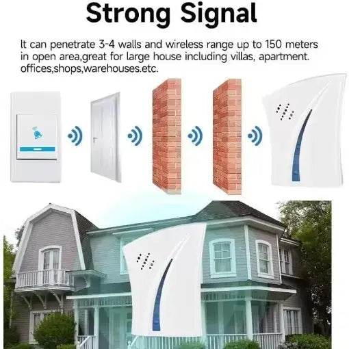 Wireless Doorbell with LED Flash, 32 Chimes & Remote Control – Weatherproof, Easy Installation