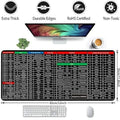 Anti-Slip Keyboard Pad with Excel Shortcut Keys – Large Desk Mat, Durable & Eco-Friendly