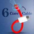 Fast Type-C Usb Cable