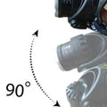 Rechargeable Waterproof LED Headlamp | Zoomable 4 Modes, Motion Sensor, USB Rechargeable Head Torch