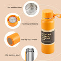 Portable Sports Water Bottle Double Wall Vacuum Cup Insulated Flask Large Capacity Leak-Proof Unbreakable BPA Free product image 3