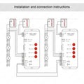 T-1000S LED RGB Full Color Controller