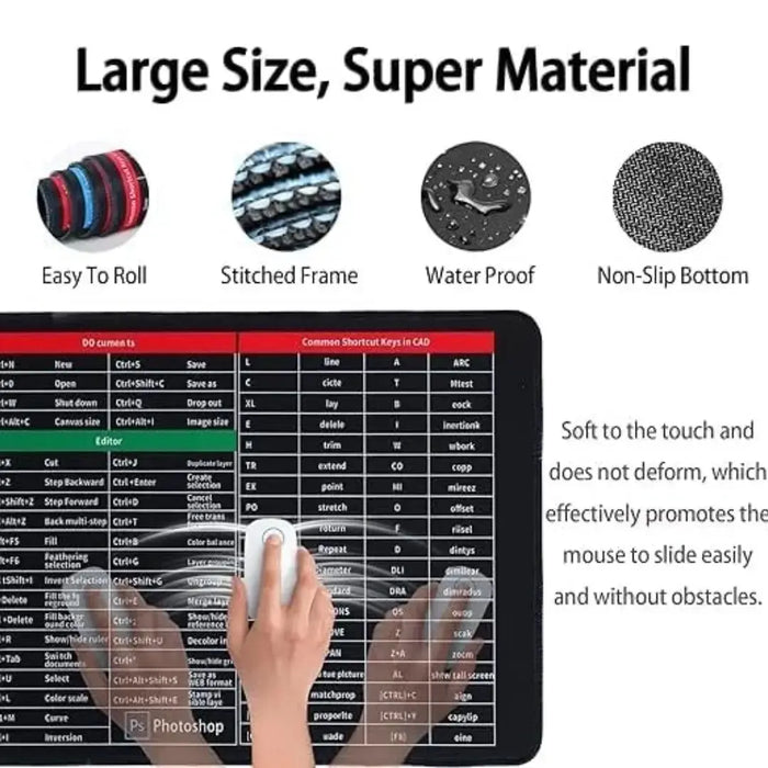 Anti-Slip Keyboard Pad with Excel Shortcut Keys – Large Desk Mat, Durable & Eco-Friendly