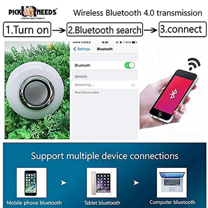 Smart Bluetooth Speaker LED Bulb with Remote – 12 Color Changing Music Light